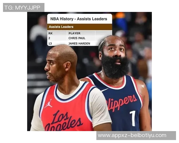 快船或将止步首轮交易哈登或许是明智之举是否考虑重聚保罗